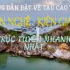 Hướng dẫn đặt vé tàu đi Hòn Nghệ Kiên Giang trực tuyến.